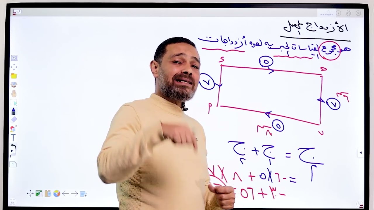 استاتيكا  -شرح الأزدواج الجزء  الثاني   دفعة 2025