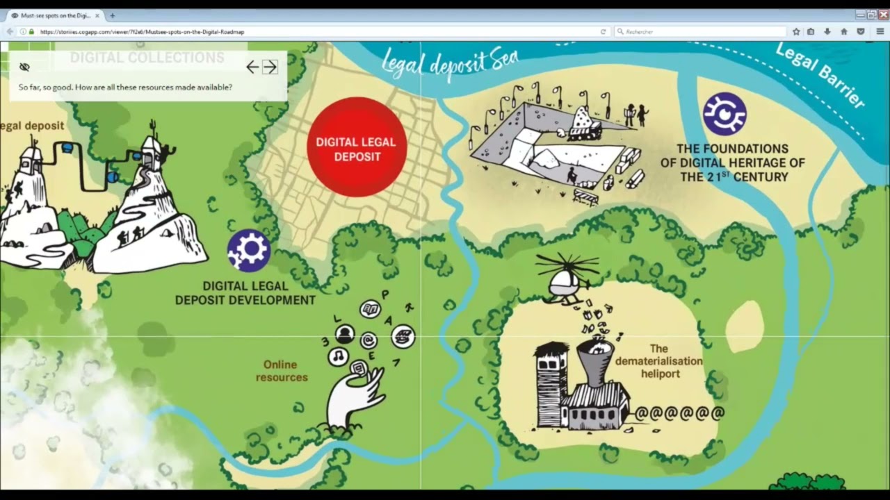 Must-see spots on the BnF Digital Roadmap