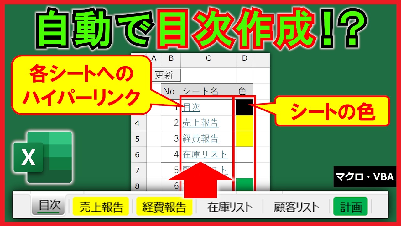 ExcelVBA【実践】シート目次を自動作成！色も反映！
