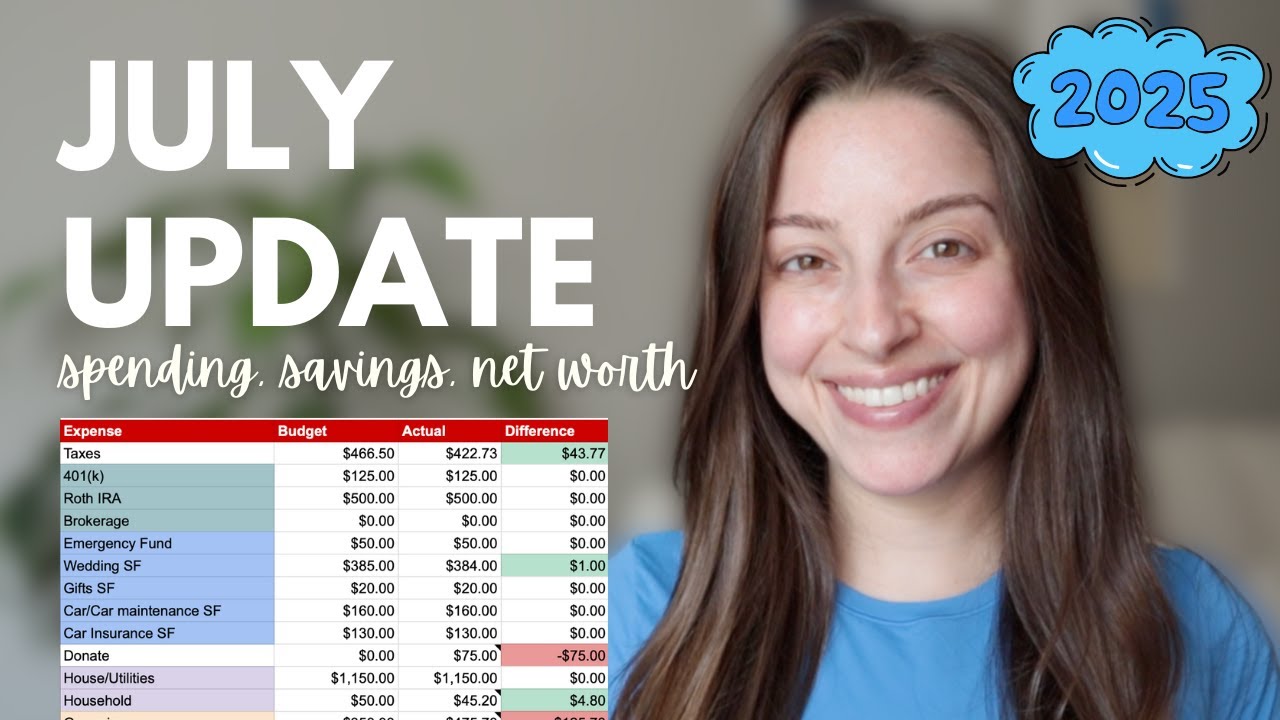 July 2025 Finance Update | How I Spent My Money, My Savings, My Net Worth, Annual Goals Update