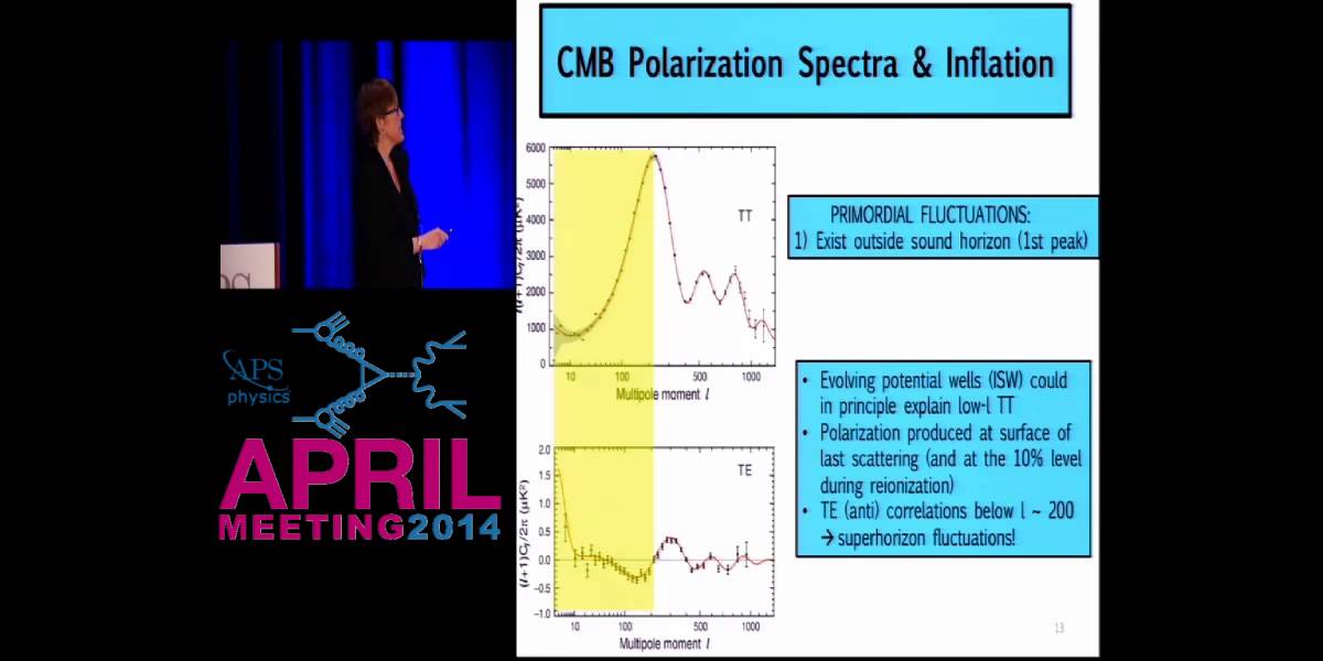 Probing the First Instants & the Rest of the Universe with Polarized Signatures in the CMB