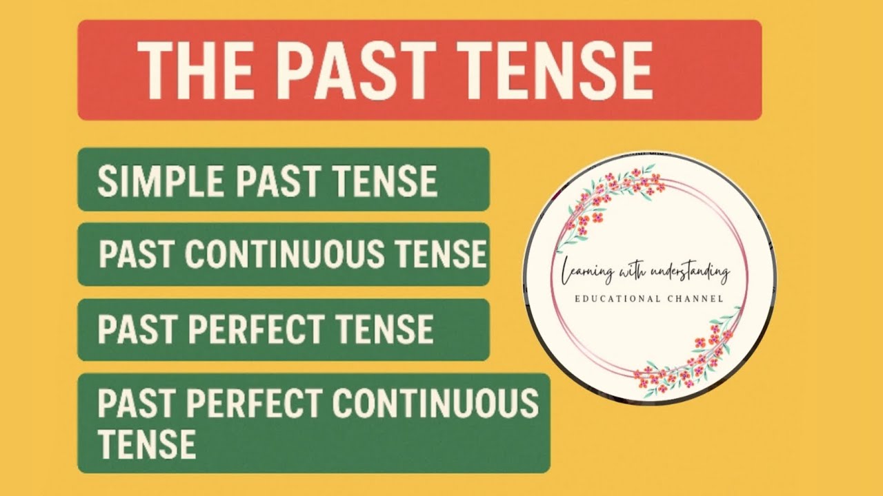 The Past Tense | Simple, Continuous, Perfect & Perfect Continuous Tenses Explained