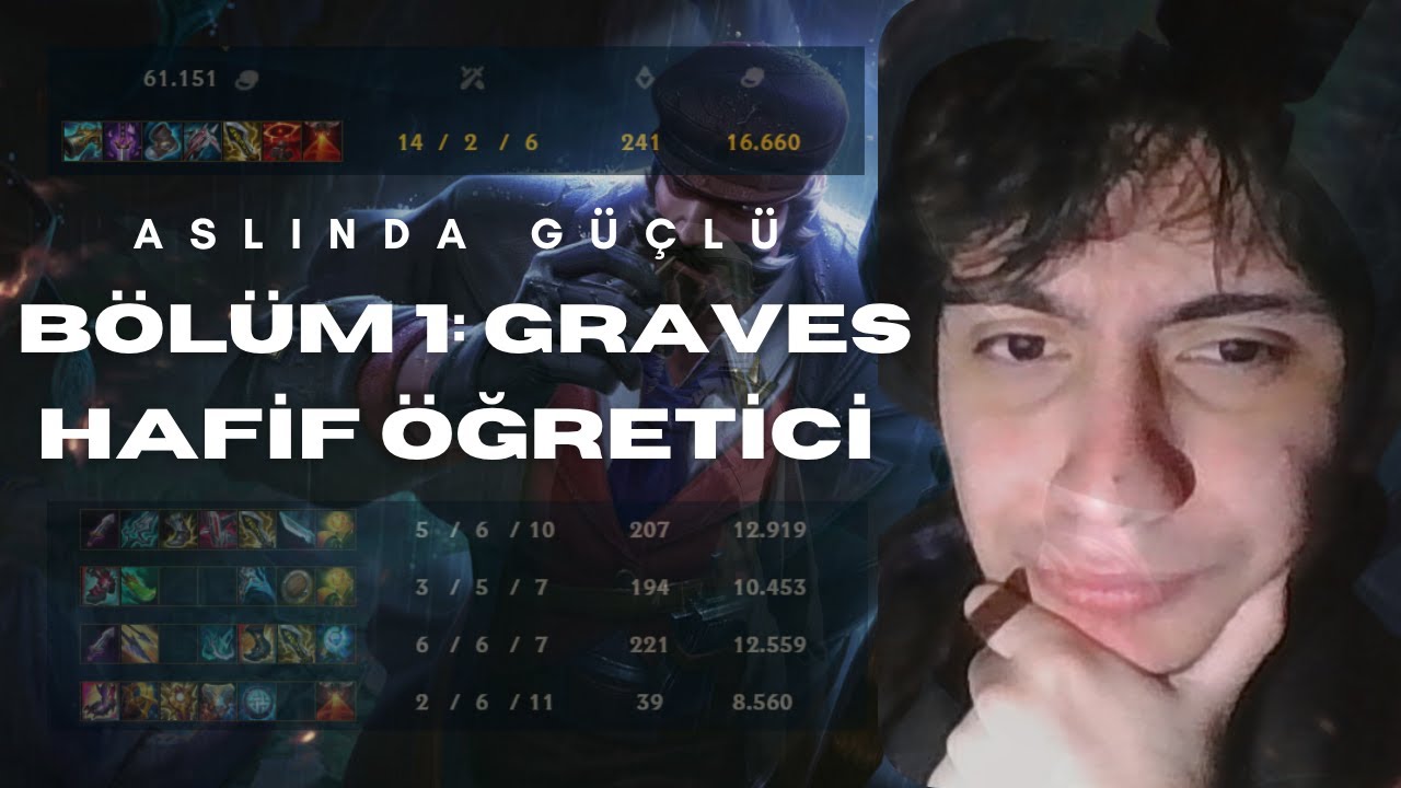 ASLINDA GÜÇLÜ BÖLÜM#1 GRAVES SANDIĞINIZDAN DAHA GÜÇLÜ ESKİ RANK 1 DEN EFSANE GRAVES MAÇI