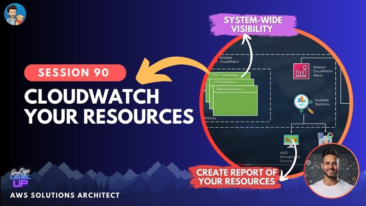 Что такое AWS CloudWatch? Метрика | Оповещения | Журналы Пользовательская метрика
