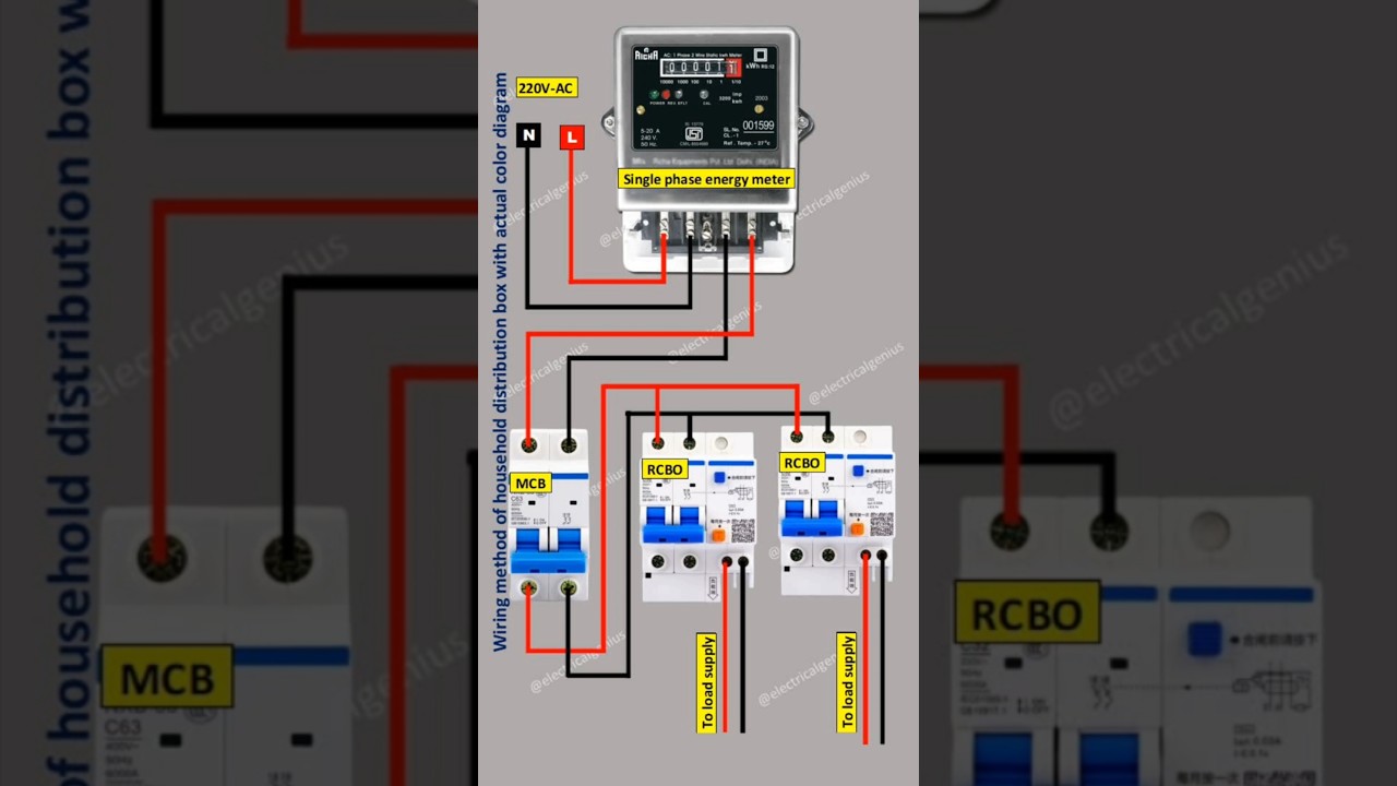 distribution board wiring | House wiring diagram | single phase energy meter  | DB Box