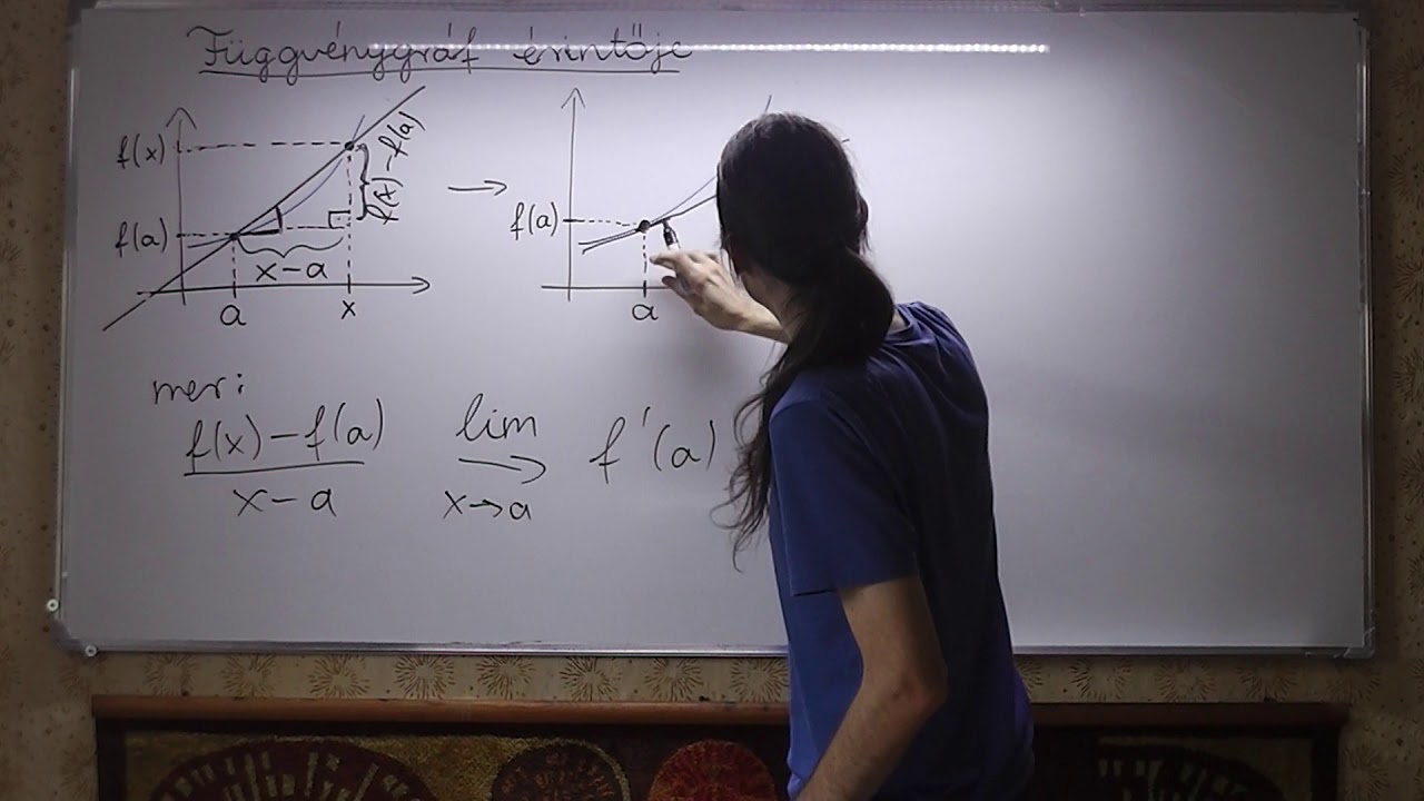 Matematika 1. 06/01. Függvénygráf érintőegyenese