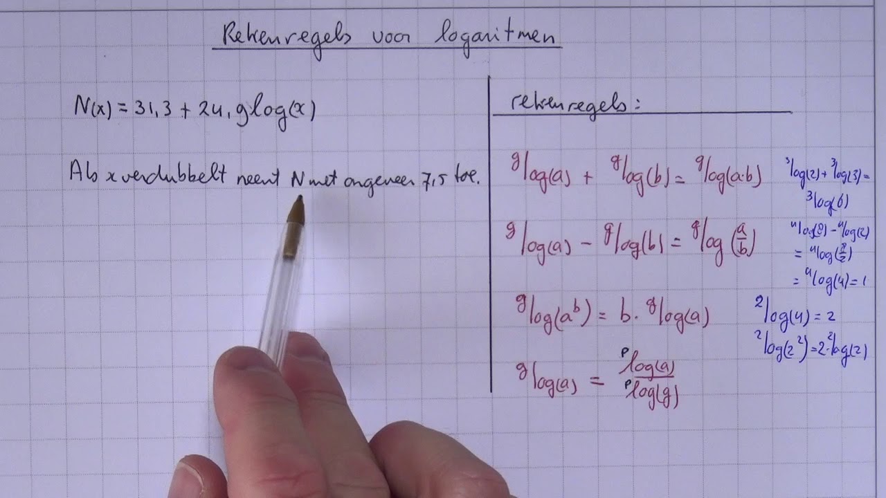 VWO6wisA_11_H12_10 Rekenregels voor logaritmen