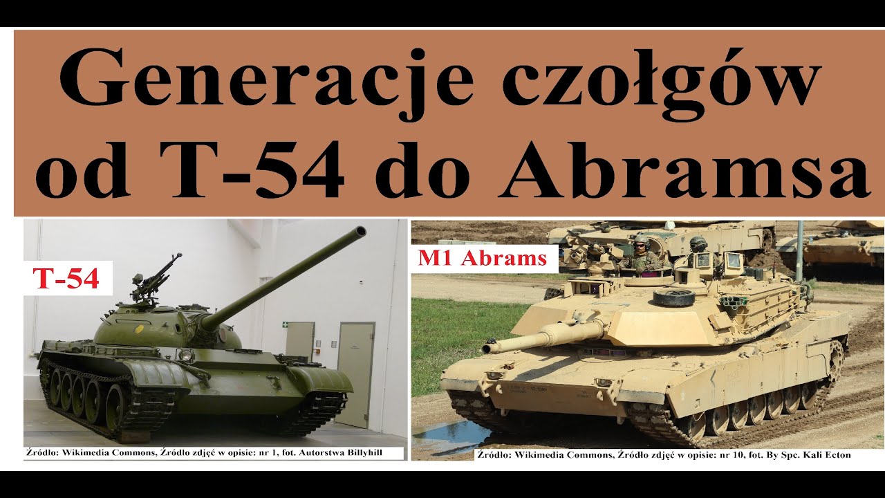 Generacje czołg&oacute;w - od T-54 do Abramsa