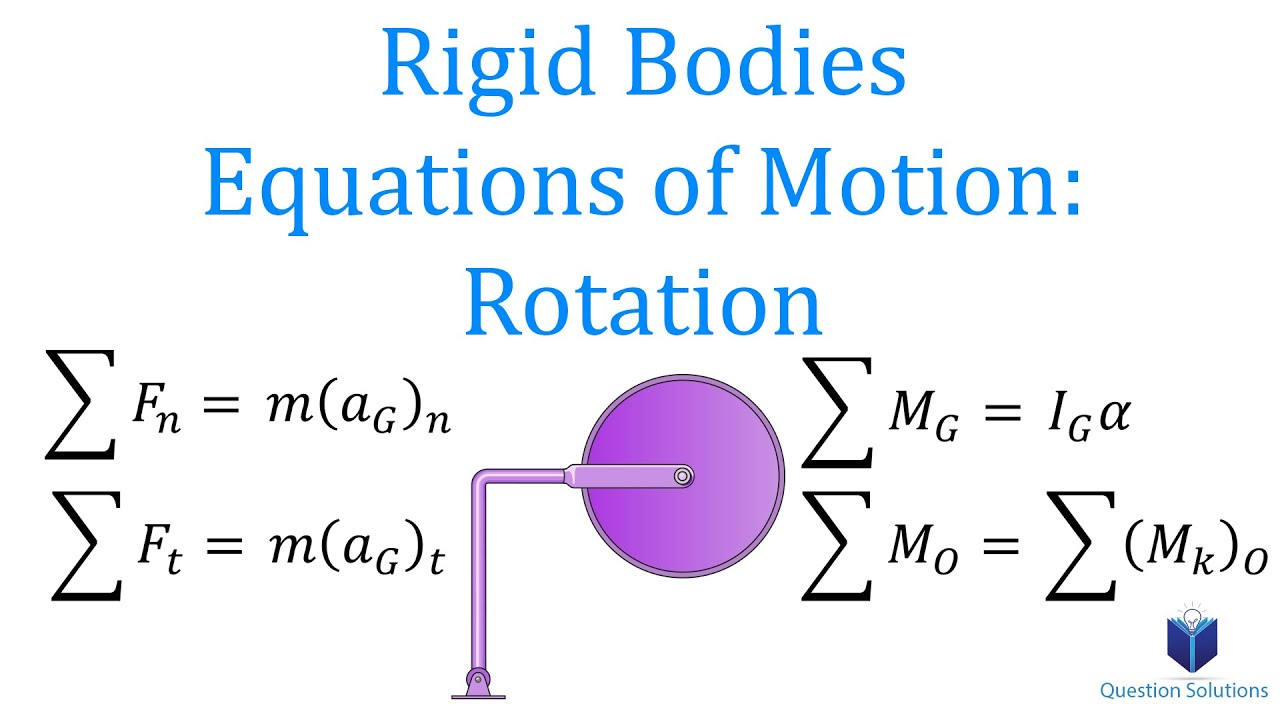 Rigid Bodies Equations of Motion Rotation (Learn to solve any question)