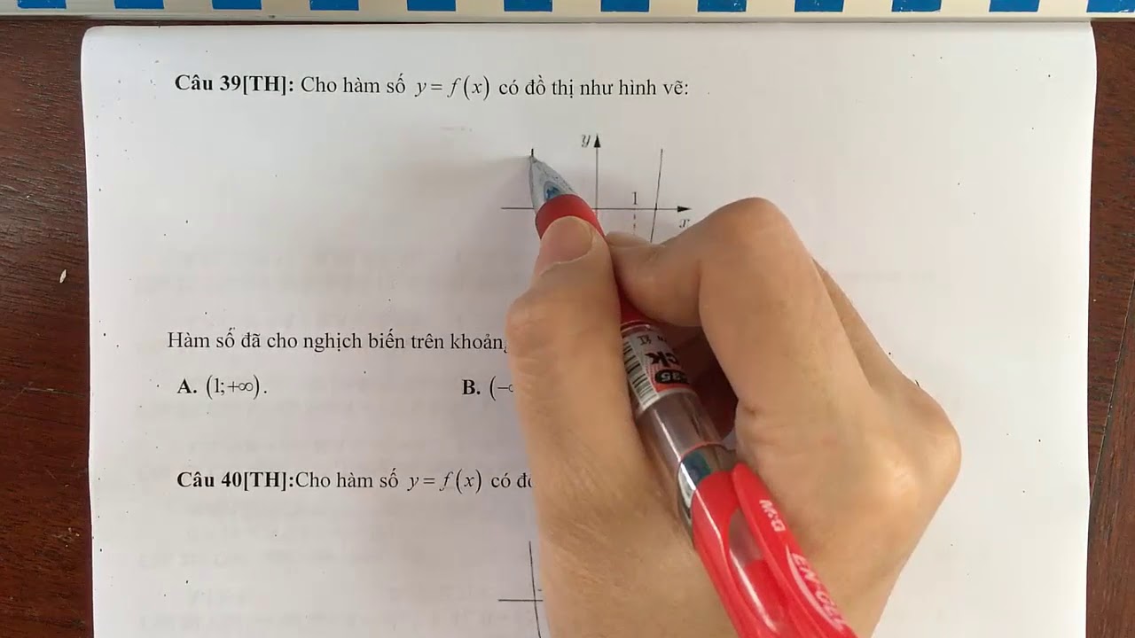 [DBVT - Hỗ trợ Tự học Toán] - Tìm khoảng đồng biến, nghịch biến, cực trị dựa vào đồ thị hàm số