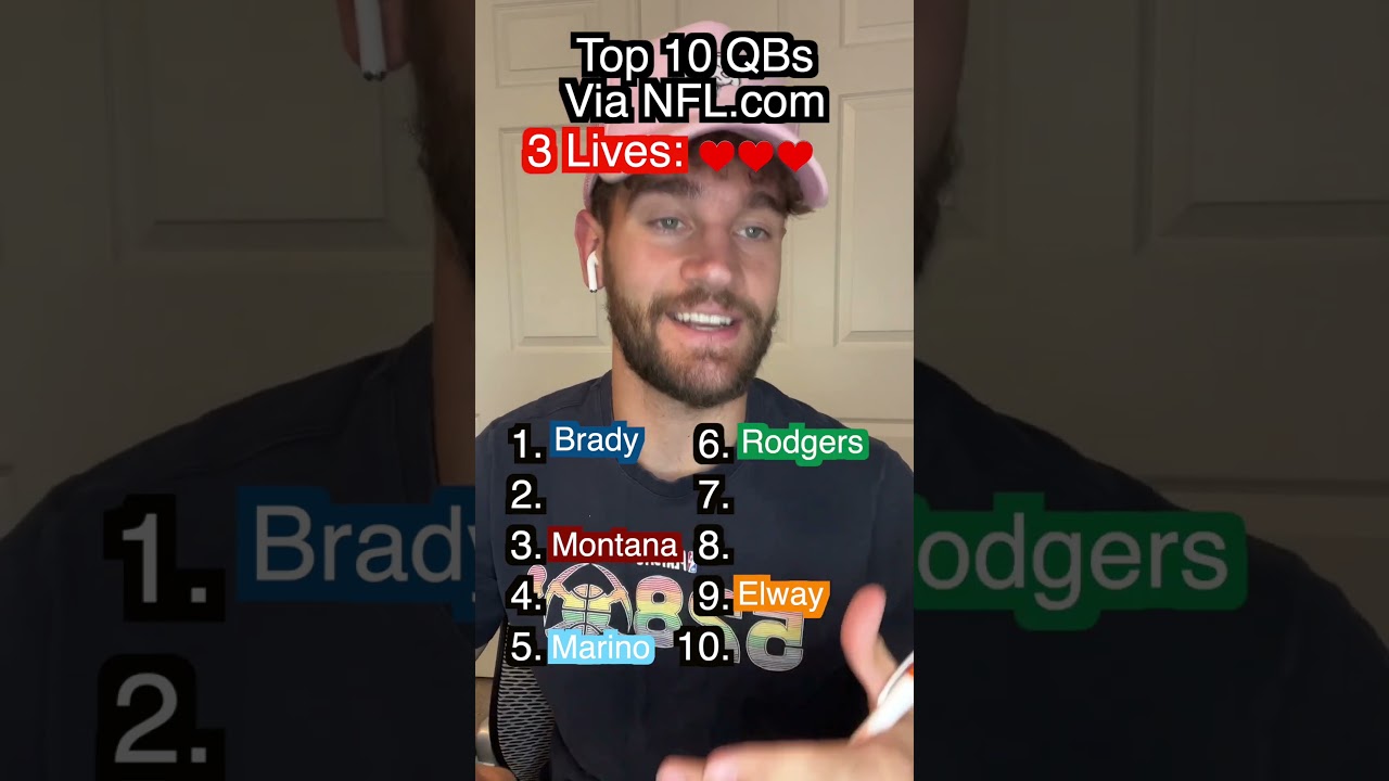 Лучшие квотербеки НФЛ всех времен 🏈