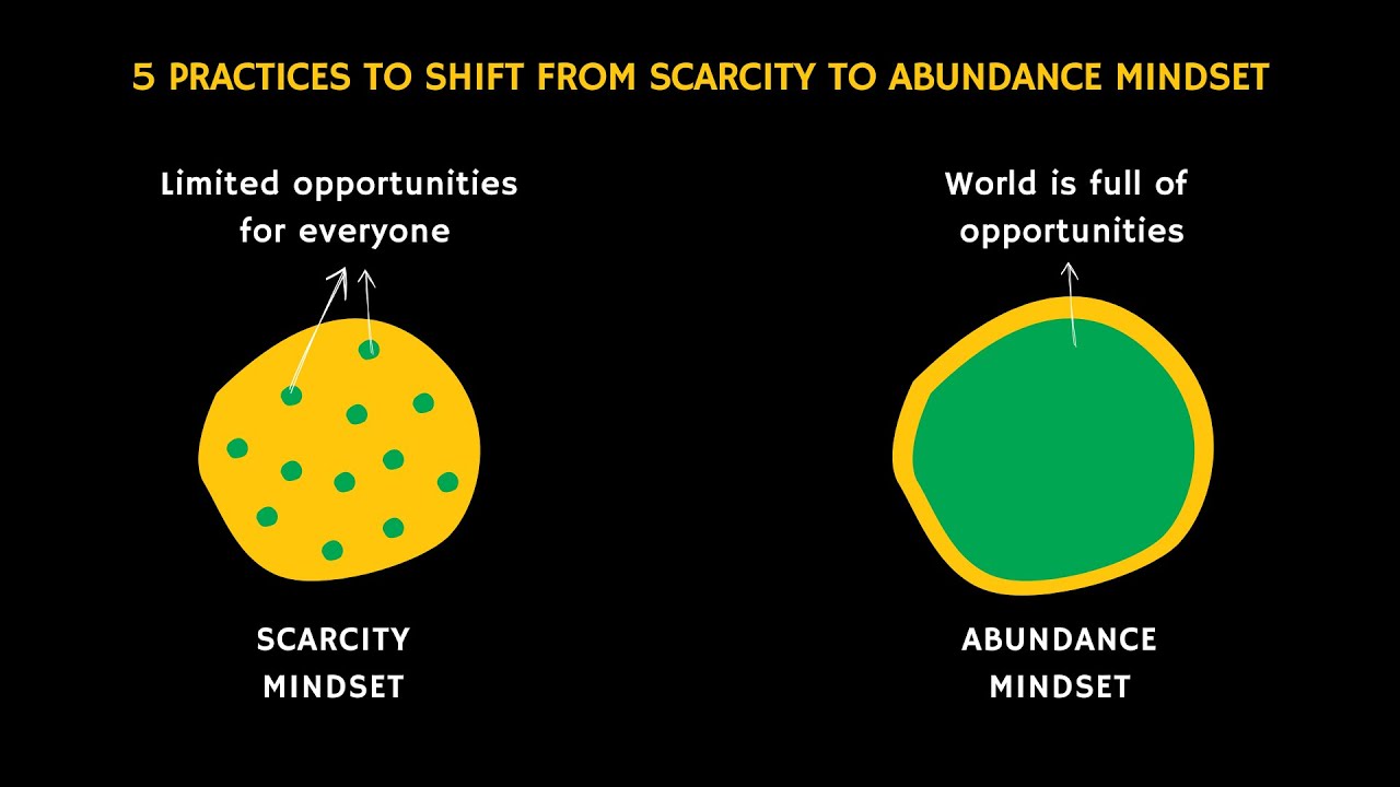 5 Practices to Shift from Scarcity to Abundance Mindset