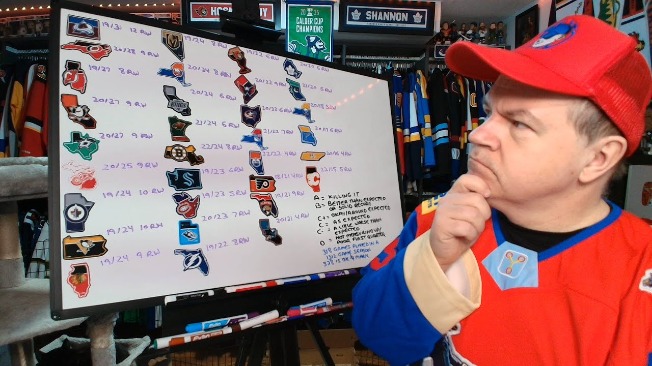 THG Grades NHL Teams Through the First Quarter of the Season