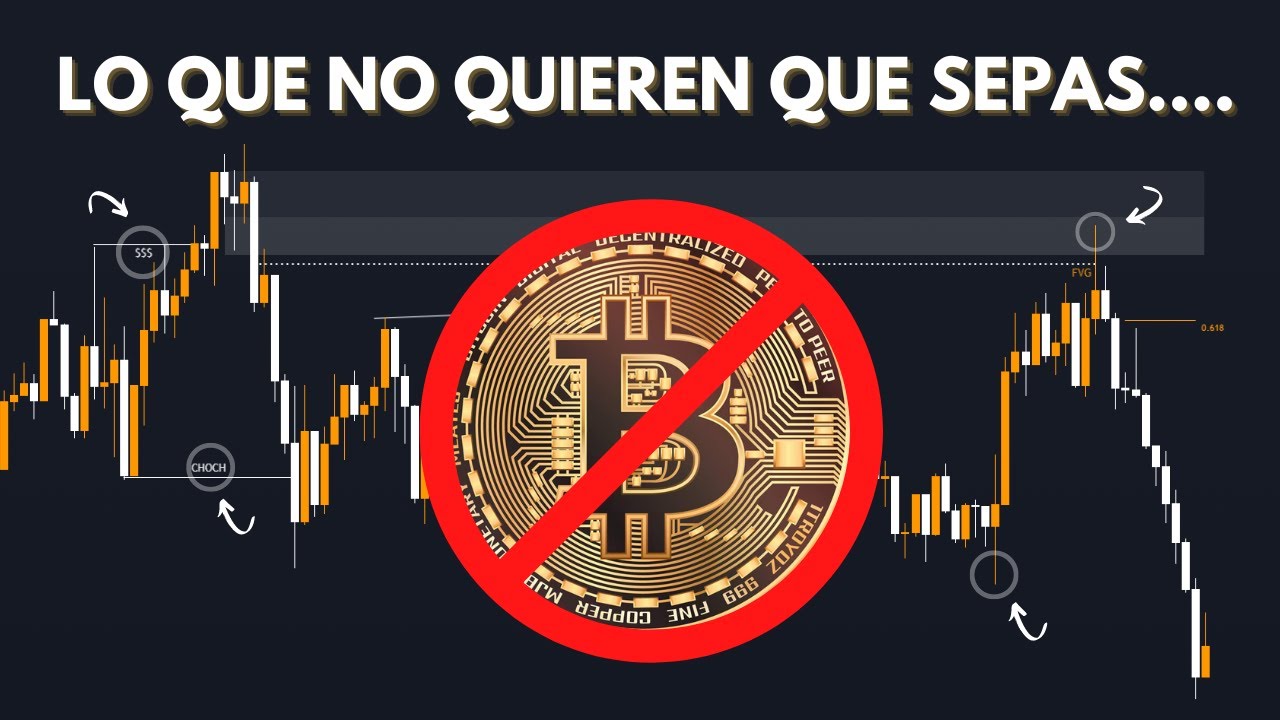 &iquest;Funciona el TRADING INSTITUCIONAL en BITCOIN? [Criptos]