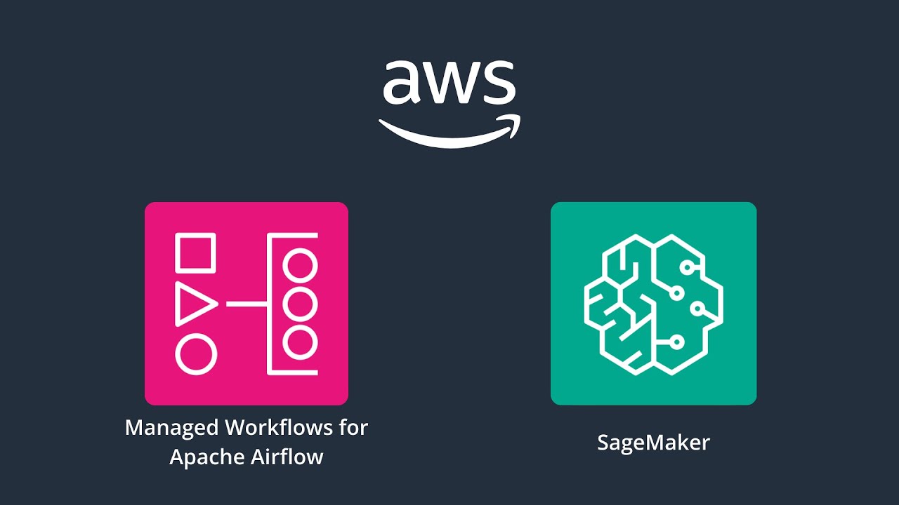 Configuring MWAA and Amazon SageMaker