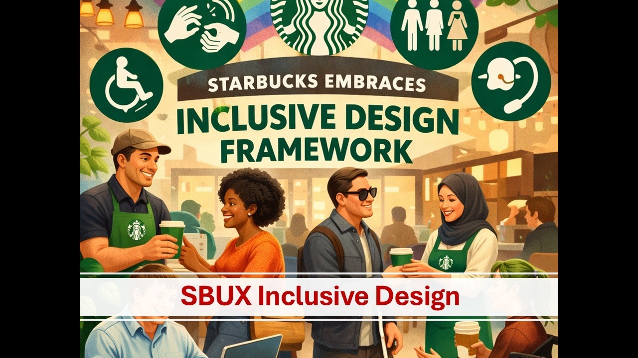 Starbucks Embraces Inclusive Design Framework. Jan 26, 2026