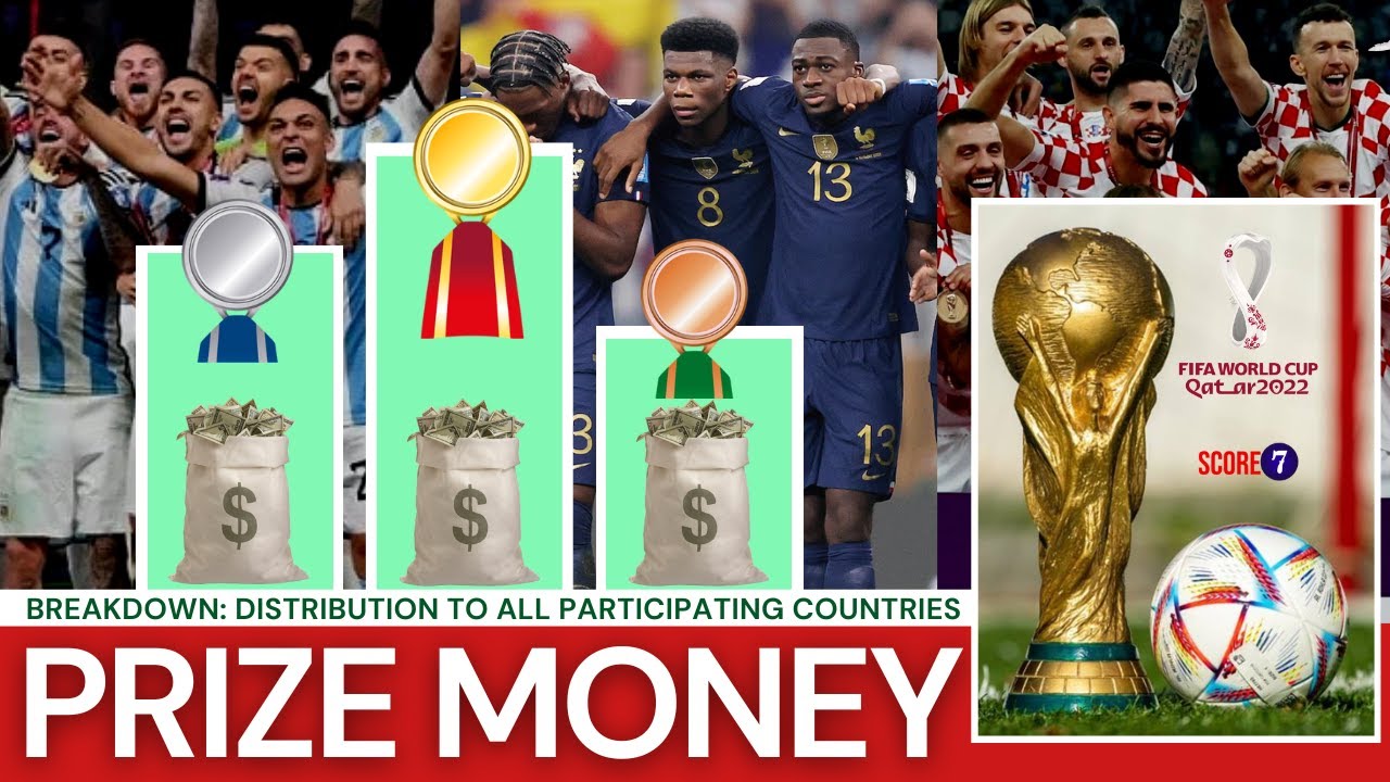 FIFA World Cup 2022 Prize Money Breakdown | Stage Distribution | Argentina, France, Croatia Morocco