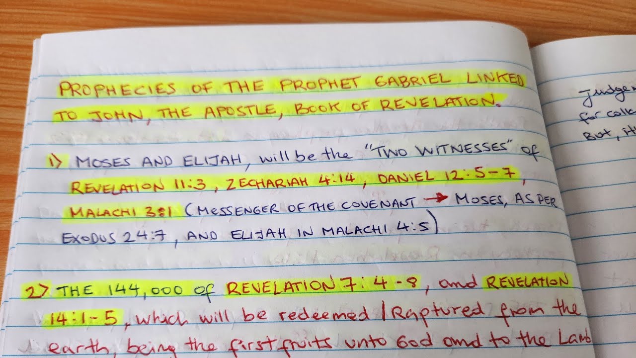 My Prophetic 