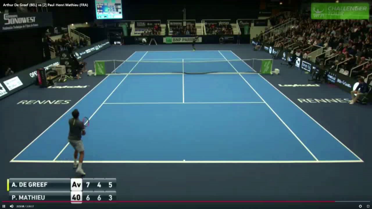 Top 10 Saving Match Points - ATP Challenger 2017 - Part 1