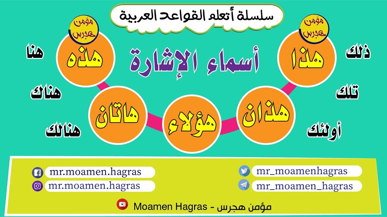 أسماء الإشارة - للقريب والبعيد - بطريقة بسيطة ومختصرة | 14| سلسلة أتعلم القواعد العربية
