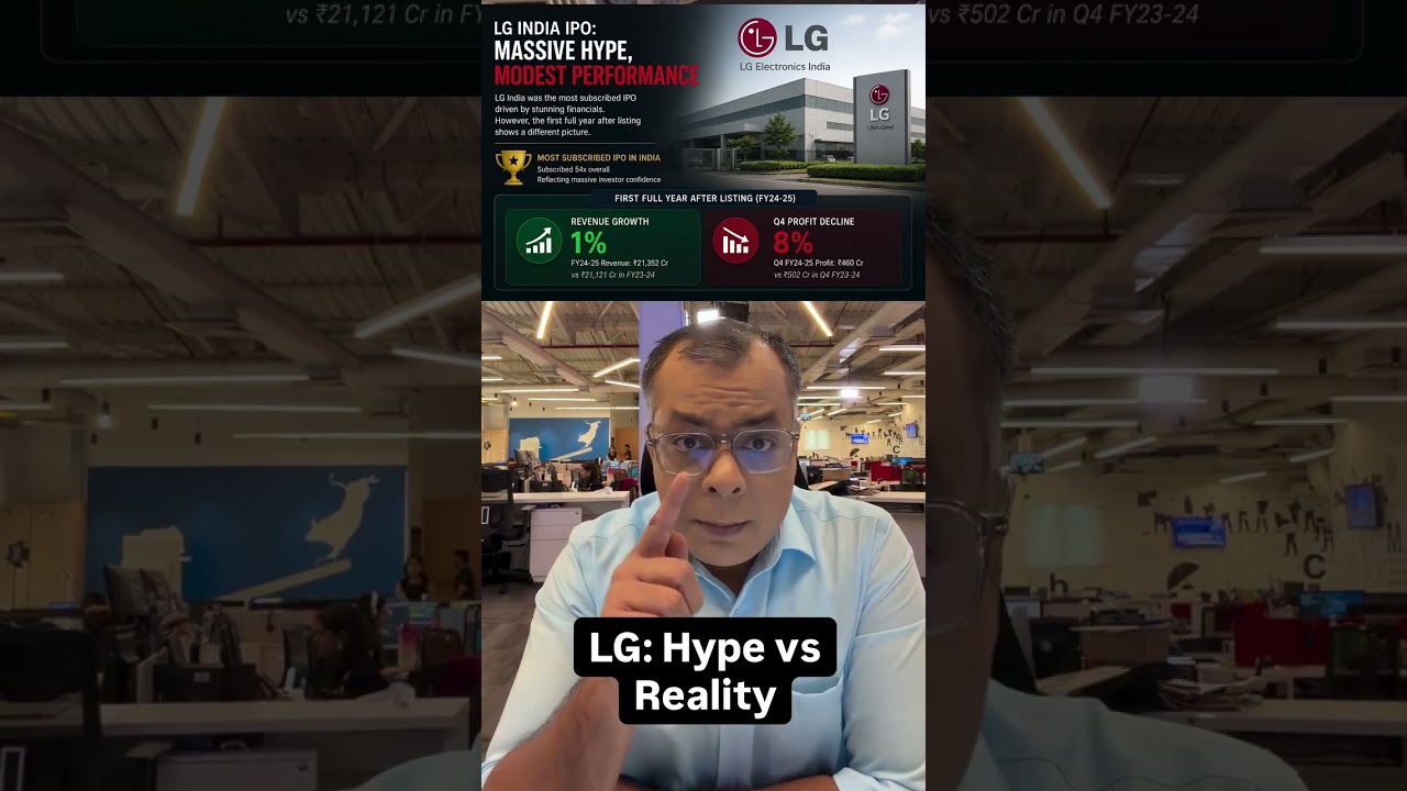 LG posts first full year numbers post listing and it&rsquo;s looking so bad compared to pre IPO numbers.