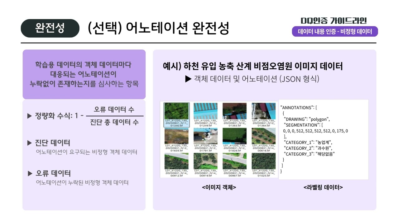 [DQ인증-비정형] 어노테이션 완전성