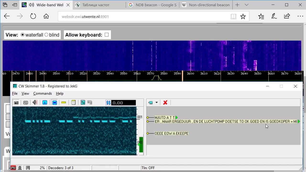 WebSDR на коротких волнах - обзор сигналов