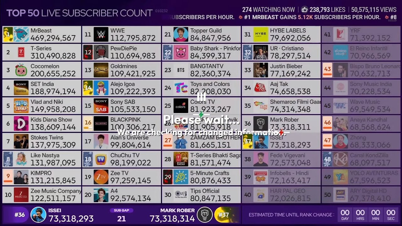 Mark Rober Passed ISSEI / いっせい