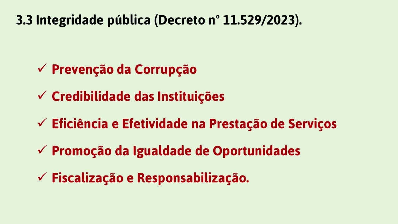 ÉTICA e INTEGRIDADE  - Concurso Nacional Unificado