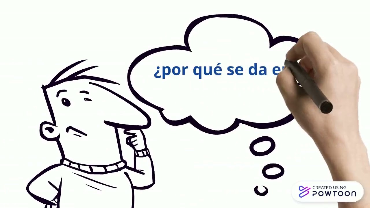 Video Autocensura