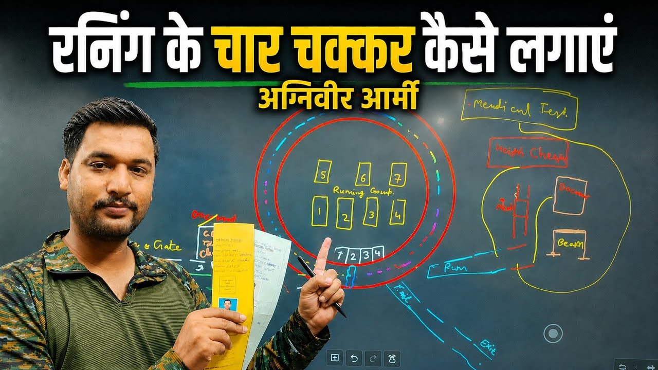 Agniveer army के चक्कर कैसे मरे | Agniveer Army ki Running kaise kare