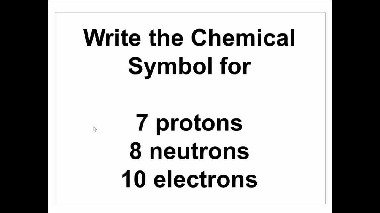 Atomic Charges, Element Charges & Complete Chemical Symbol