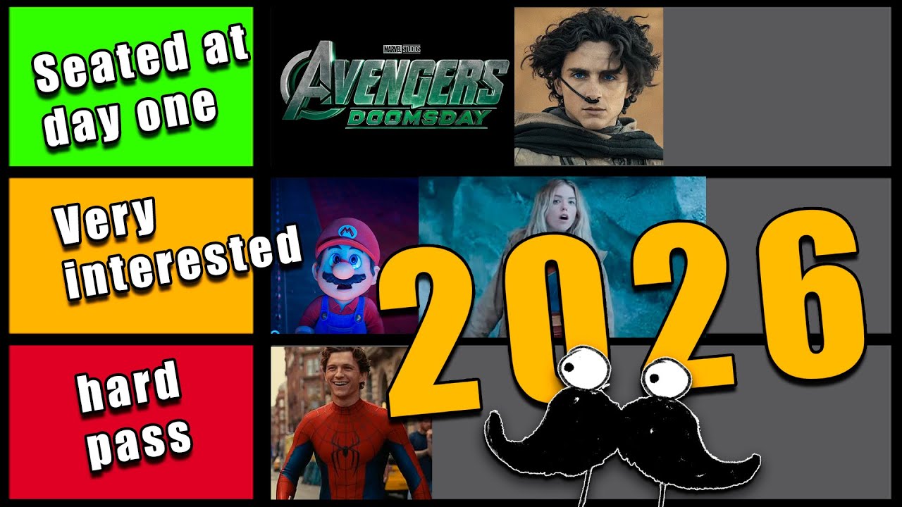 Ranking Every 2026 Movie