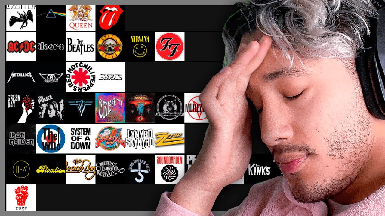 MAAU HACE UN TIERLIST DE BANDAS DE ROCK 🤘