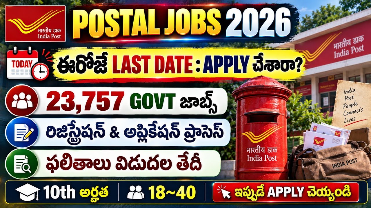 Postal GDS Notification 2026 Apply Online| Postal GDS Notification 2026|How To Apply Postal GDS Jobs