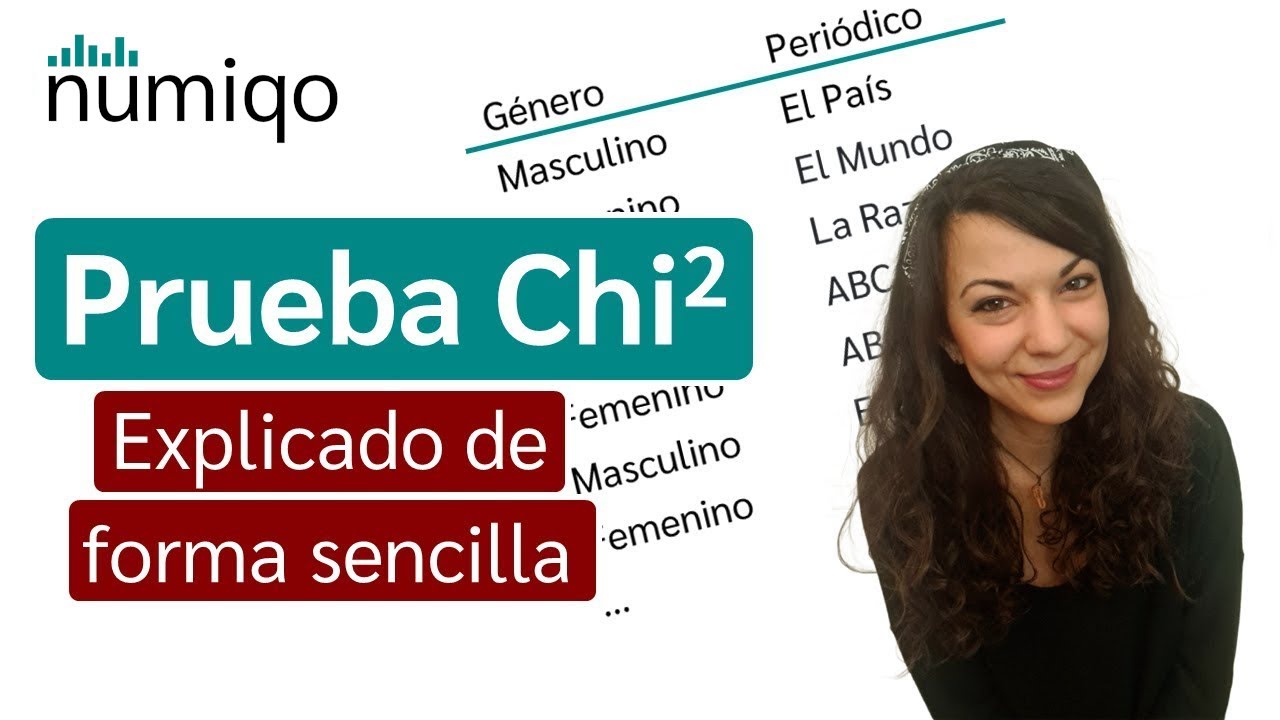Prueba Chi2 [Prueba de chi-cuadrado]