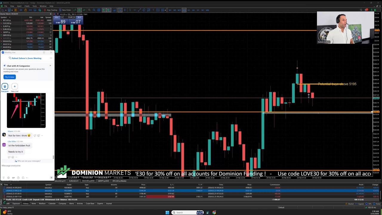 Live Forex London Session- 25th  February 2026