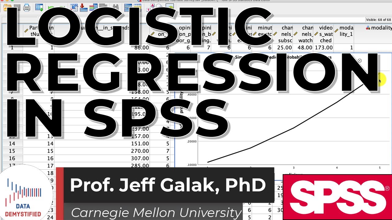 Логистическая регрессия (одна переменная) в SPSS (Видеоурок по SPSS №33)