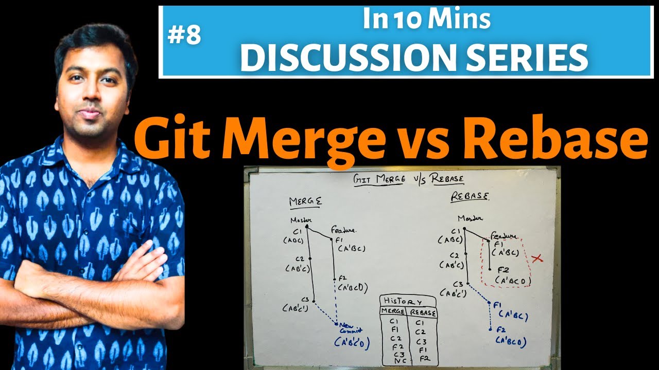 Git Merge Vs Rebase in 10Mins | Backend Software Developer
