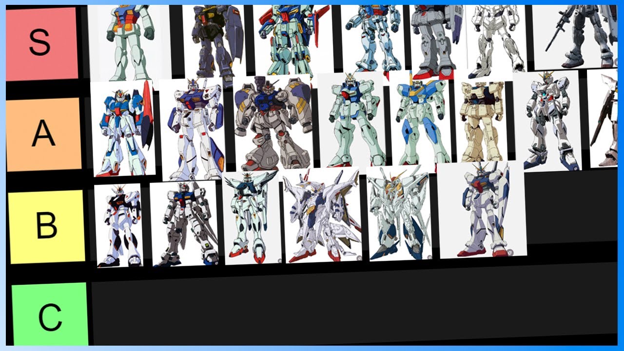 Список основных уровней Gundam [Universal Century Animation]