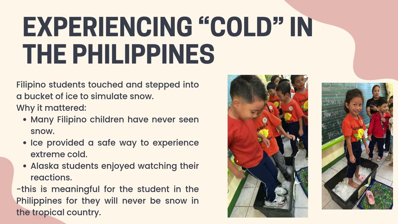 Student Connections Across Cultures Alaska × Philippines