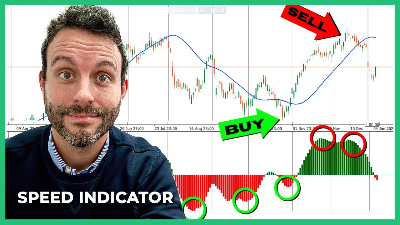 ★FARE TRADING (e battere il mercato) CON LA VELOCITÀ