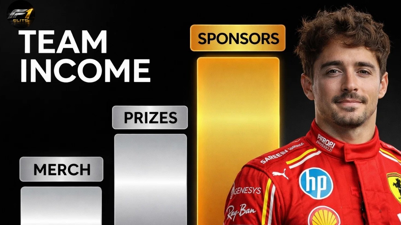 The Dark Truth Behind F1 Money Nobody Talks About
