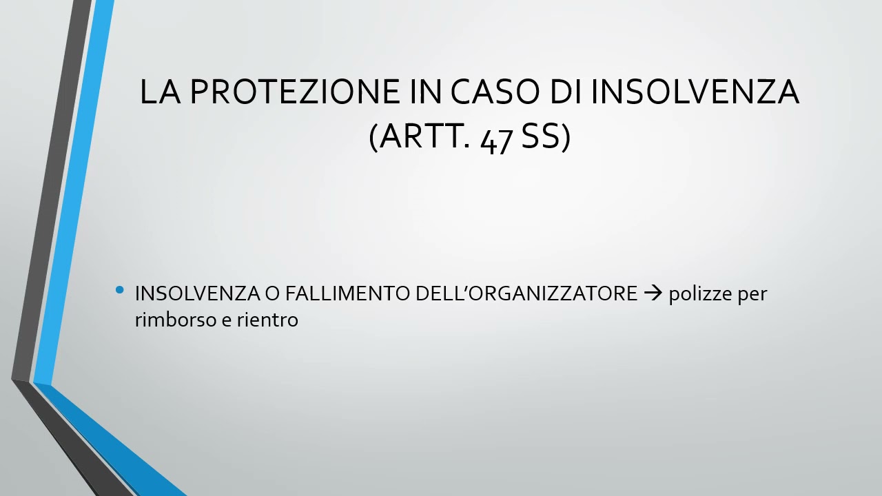 IL CONTRATTO DI VIAGGIO E I VOUCHER