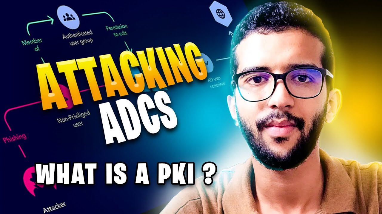 What is a PKI ? | Attacking ADCS full course