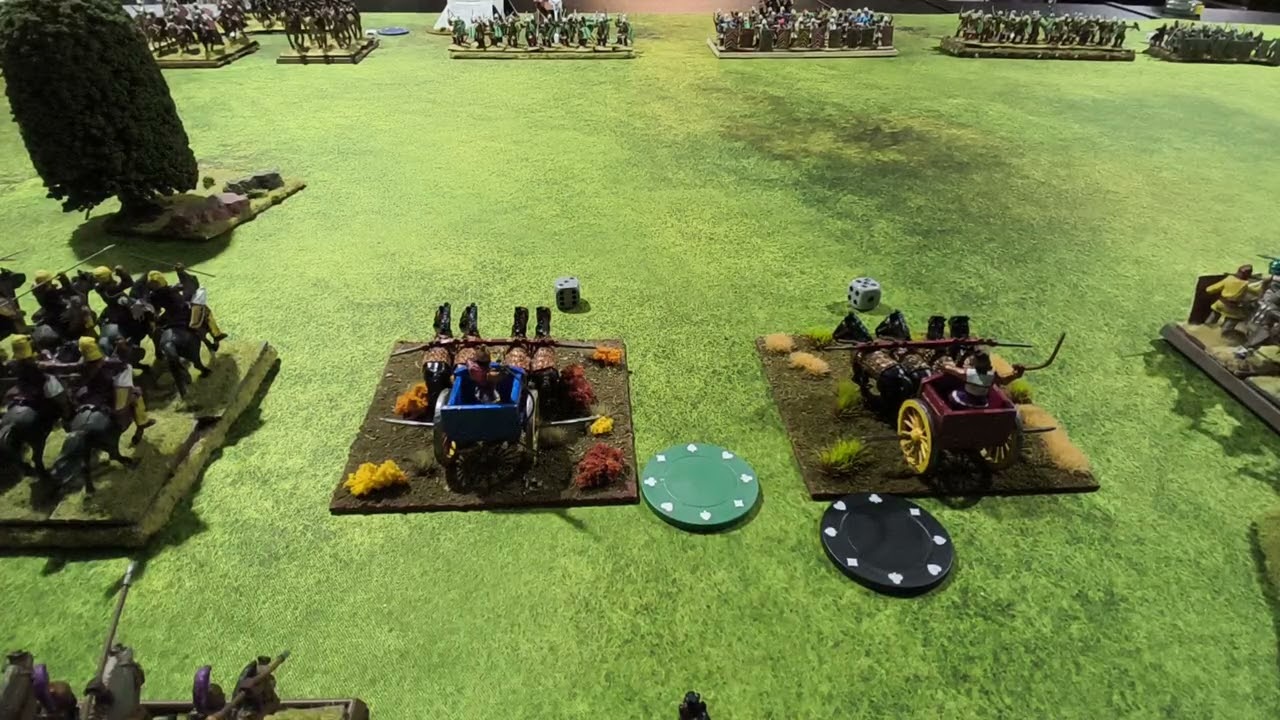 My 3rd game setup for my Solo wargame Strategic points system