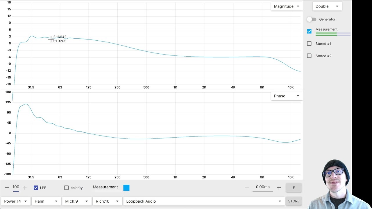 Review: Open Sound Meter - A truly free audio analyzer?