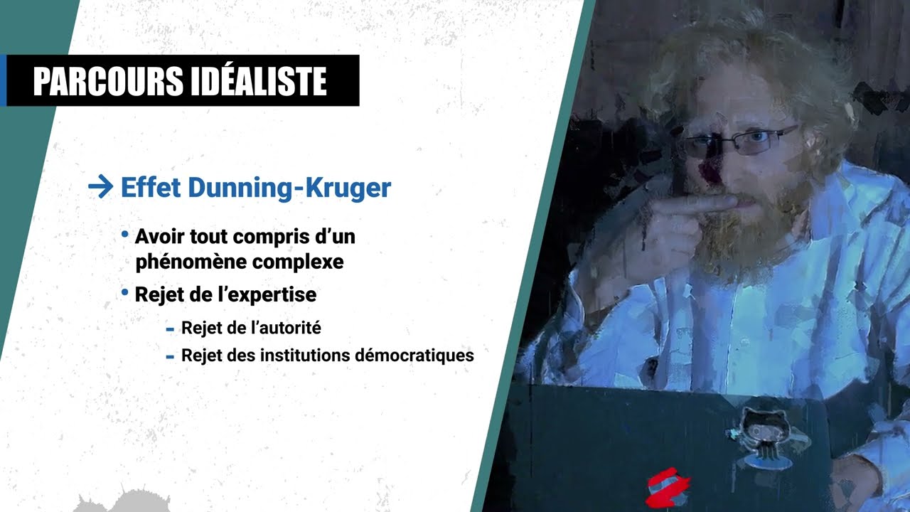 3. Processus mentaux et extrémisme de droite. Les biais cognitifs, leviers de la pensée extrême