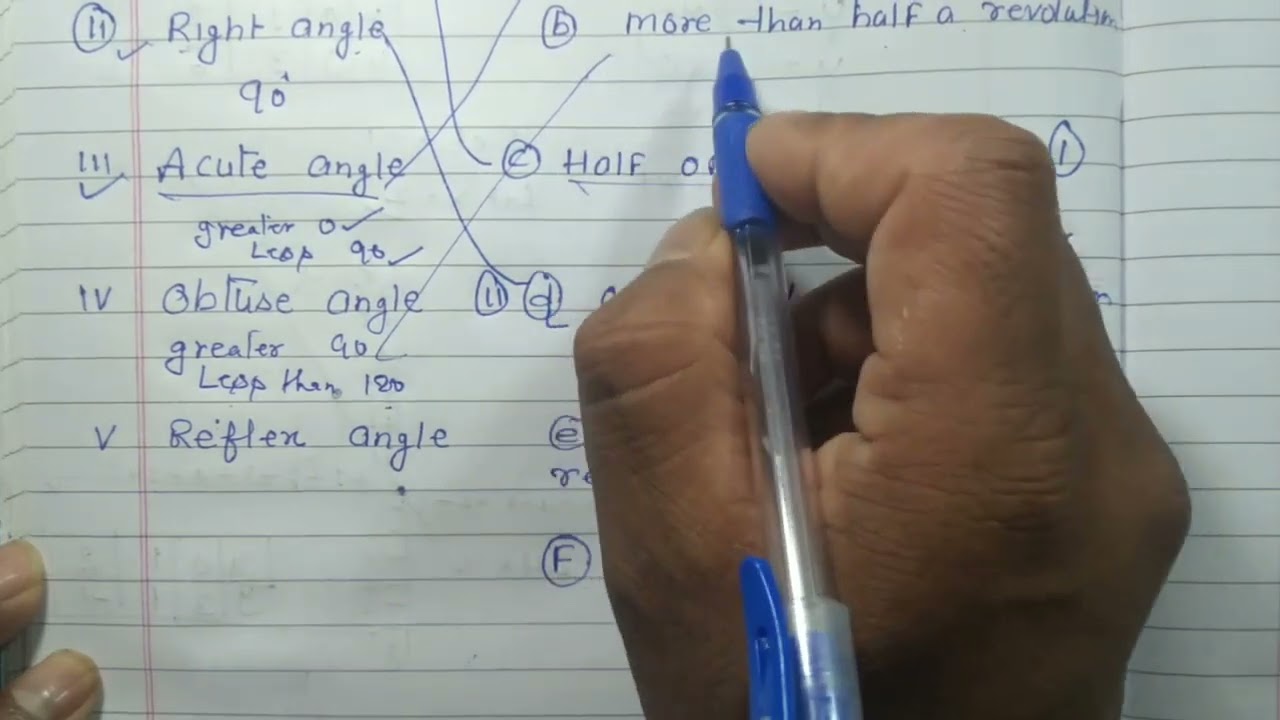 Class 6 - Exercise 5.3 - Q 1 | Match the following