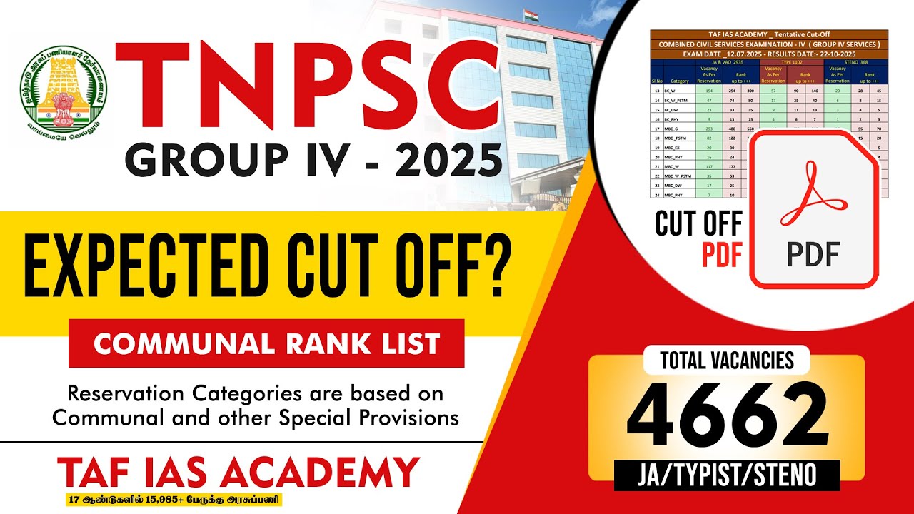 🔴TNPSC GROUP 4 | Expected Cut Off? Communal Rank List | PDF | TAF
